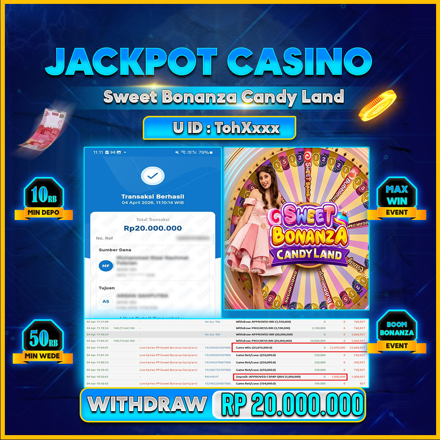 AFCTOGEL JACKPOT Sweet Bonanza Candy Land Rp.20.000.000.,-LUNAS